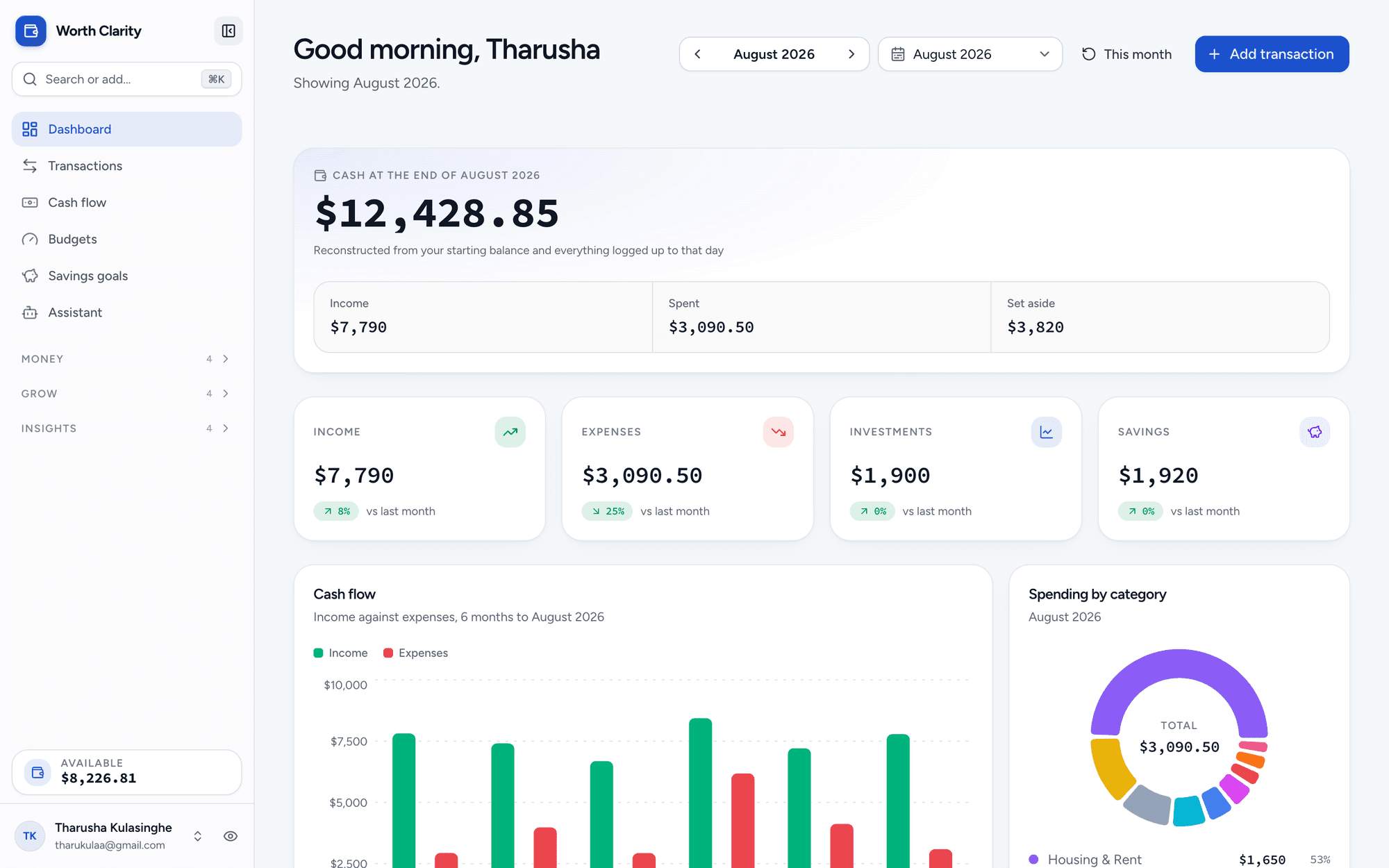 The Worth Clarity dashboard for August 2026: cash at the end of the month, income, spending, and set-aside figures, four pillar tiles with month-over-month change, a six month cash flow chart, and spending by category